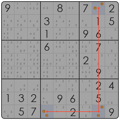 how to solve hard sudoku
